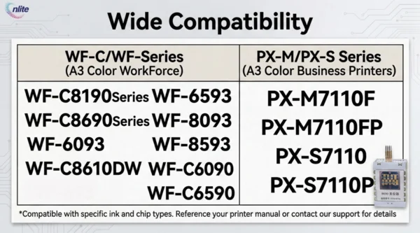 8690复位器.4 Enlite Printer Ink Cartridge Chip Resetter for Epson WF C8190 WF C8690 WF6093 WFC8610DW WF6593 WF8093 WF8593 PXS7110P